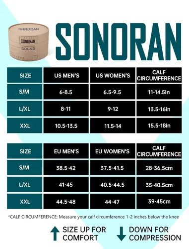 Vista 5 de SONORAN Calcetines de compresión para hombres y mujeres (246 pares) 20-30 mmHg de compresión graduada hasta la rodilla para correr, atletismo