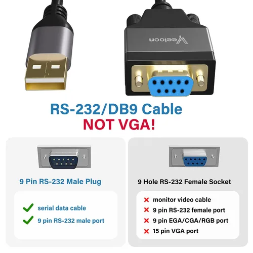 Vista 2 de Adaptador USB 2.0 a serie (FTDI Chipset), 1 pie USB A a RS232 hembra DB9 convertidor de pines Cable serie con bridas para Windows 11, 10, 8.1, 8, 7