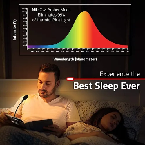 Vista 5 de GearLight Luz de libro recargable para leer en la cama – Lámpara LED con clip manos libres con 3 modos de luz, brillo ajustable, luz de lectura