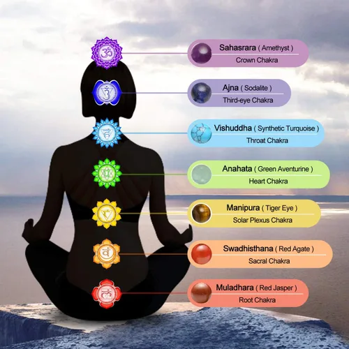 Vista 7 de TOP PLAZA - Pulsera de cuentas de chakras con 7 cristales curativos para yoga, meditación, relajación, ansiedad, para hombre y mujer