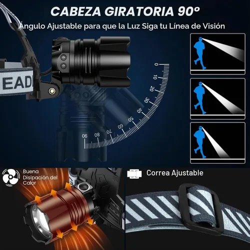 Vista 6 de Linterna frontal recargable, 99000 LM LED súper brillante con sensor de movimiento y 3 modos, luces frontales ajustables 90° para la frente, más