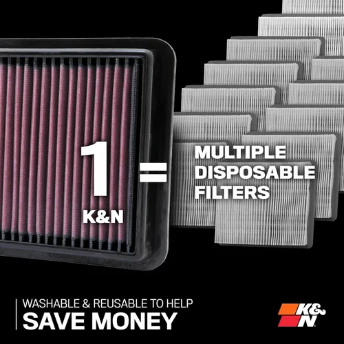 Vista 6 de K&N Filtro de aire de motor original de alto flujo: aumenta la potencia y la accerlación, lavable, Premium: compatible con Mercedes Benz 2014-2022