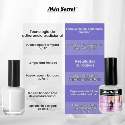 Vista 8 de Mia Secret Capa base profesional de doble enlace