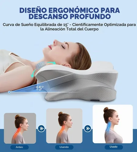 Vista 4 de DONAMA Almohada cervical para dolor de cuello, almohada ergonómica de 2-Gris