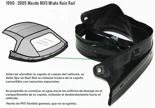 Vista 2 de Repuesto de raíl de lluvia para techo convertible de Mazda Miata para años modelo 1990-2005