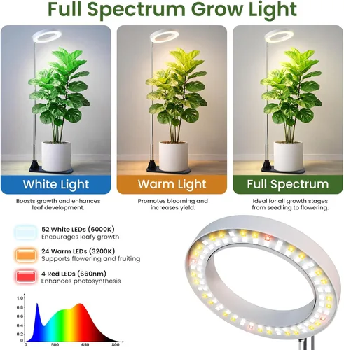 Vista 3 de LBW Luces de cultivo para plantas de interior, luz de espectro completo de 6.3 pulgadas con base, lámpara de cultivo ajustable de altura de 59
