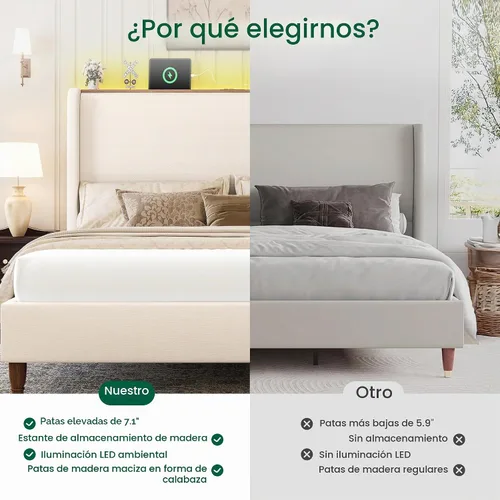 Vista 7 de LARMACE Base de cama tamaño Queen con luces LED y estación de carga, base de cama de plataforma tapizada de lino con cabecera de 51.2 pulgadas