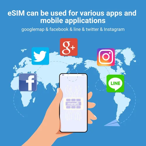 Vista 6 de Tarjeta Esim prepagada de Europa, 15 GB de datos durante 10 días en Reino Unido y Europa 33 países, solo datos tarjeta SIM Europa para iPhone