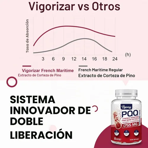 Vista 2 de Pycnogeno con PQQ, extracto de corteza de pino marítimo francés premium, 60 cápsulas blandas Doble entrega única para una máxima absorción