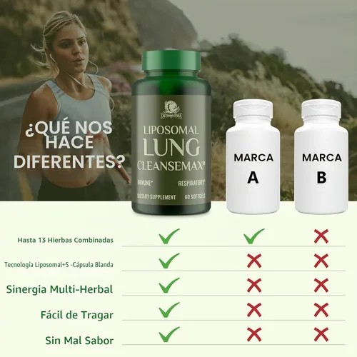 Vista 4 de Suplemento Liposomal Lung Cleansemax con Extracto de Hoja de Gordolobo, Extracto de Fruta de Saúco, Quercetina + 13 Hierbas y Vitaminas, Absorción