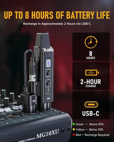 Vista 8 de Xvive Receptor Bluetooth XLR estéreo P3S para mezcladores y altavoces PA