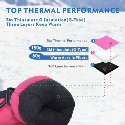 Vista 4 de BQA Guantes de esquí para niños, impermeables, para invierno, clima frío, snowboard, nieve, guantes cálidos para niños y niñas