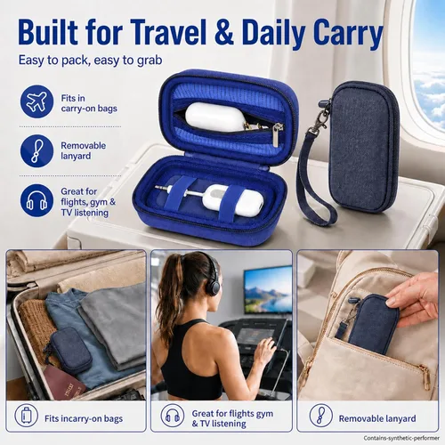 Vista 7 de COMECASE Bluetooth Transmitter Case for AirFly SE/Pro 2/Pro/Duo