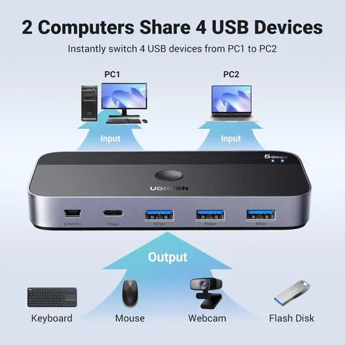Vista 2 de UGREEN Conmutador USB 3.0 2 computadoras que comparten dispositivos USB C y A, conmutador USB de 4 puertos para compartir teclado y mouse