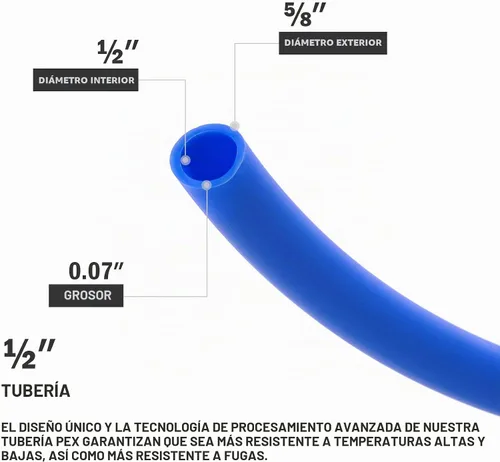 Vista 4 de Zelcan Tubería PEX de 1/2 pulgada, 2 rollos de bobina de manguera PEX-B de 300 pies, sin barrera de oxígeno, tubería de calor radiante (rojo + azul)