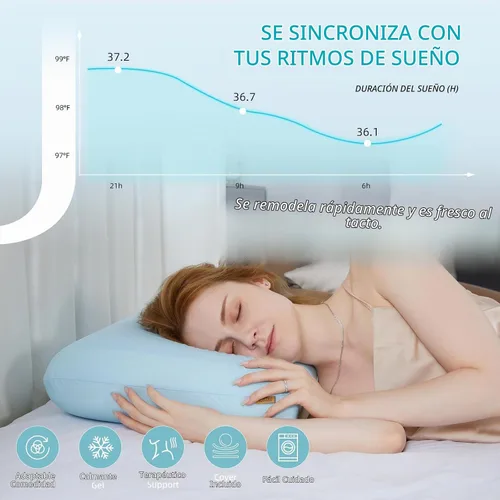 Vista 3 de SAPHREAS Almohada de espuma viscoelástica refrescante de gel para dormir de lado, espalda y boca abajo para dormir, almohada de cama fresca