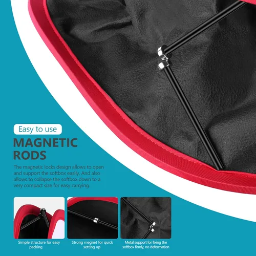 Vista 4 de Neewer Caja de luz Softbox plegable con clip de correa, rejilla y bolsa de transporte Compatible con paneles de luz LED Neewer 480/660/530, apertura