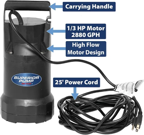 Vista 5 de Superior Pump 91359 Bomba utilitaria de 1/3 HP, diseño sin aceite, color negro