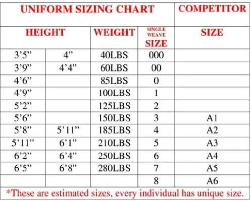 Vista 3 de Woldorf USA Jiu Jitsu brasileño BJJ GI para hombres IBJJF Kimono ligero Kickboxing BJJ Jiu Jitsu GIS color blanco uniforme tela preencogida