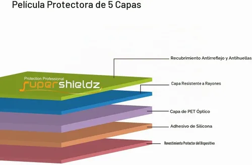Vista 2 de Supershieldz (3 unidades) Diseñado para Microsoft Surface Book 2 de 13.5 pulgadas y protector de pantalla Surface Book, antirreflejos y antihuellas