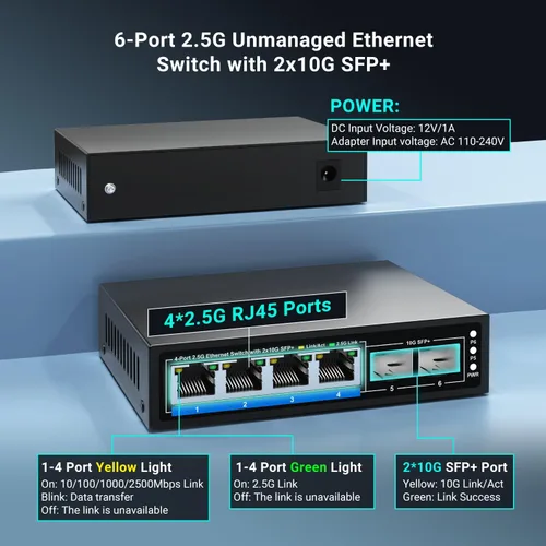 Vista 2 de GiGaPlus Switch Ethernet No Administrado de 6 Puertos 2.5Gb con 4 Puertos Base-T de 2.5G, 2 Puertos SFP+ de 10G. Switch de Red de 2.5Gbps