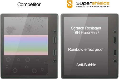 Vista 2 de Supershieldz Protector de pantalla de vidrio templado diseñado para Kindle Oasis (10ª y 9ª generación, versiones 2019 y 2017), antiarañazos, sin