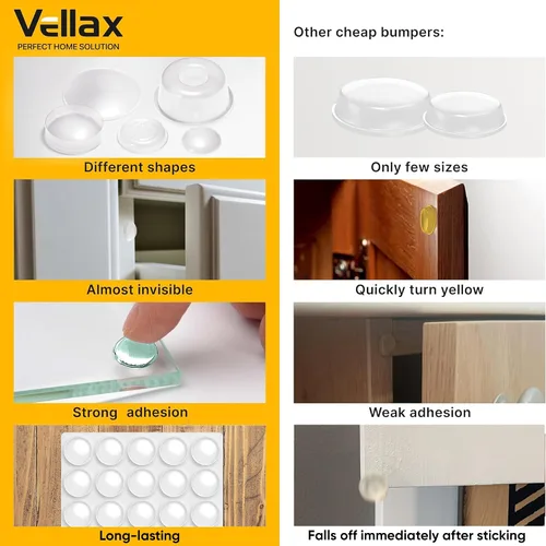 Vista 6 de 74 Topes y Protectores de Pared de Silicona Transparente – Almohadillas Autoadhesivas de 5 Formas para Gabinetes, Puertas, Cajones y Muebles