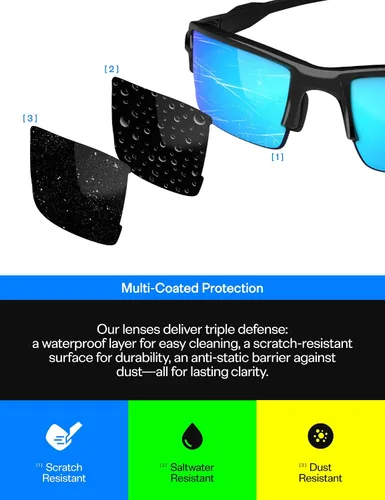 Vista 3 de SmartVLT Juego de 5 lentes de repuesto para hombre Oakley Sliver XL OO9341 S01