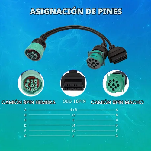 Vista 5 de J1939 9 Pin a OBD 2 Cable adaptador hembra, escáner de diagnóstico del camión