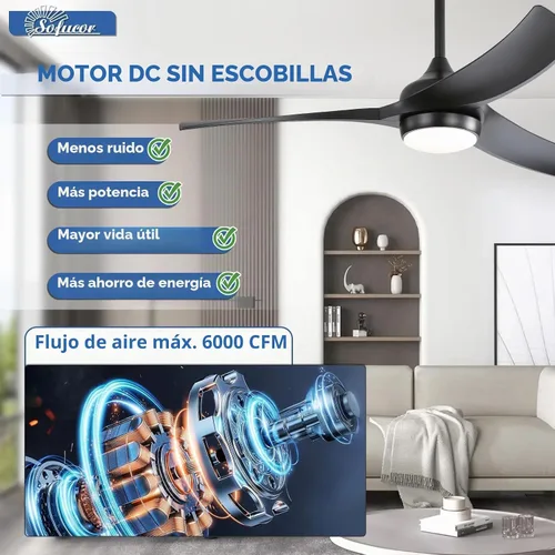 Vista 6 de Sofucor Ventilador de techo moderno elegante de 52 pulgadas con luz, negro
