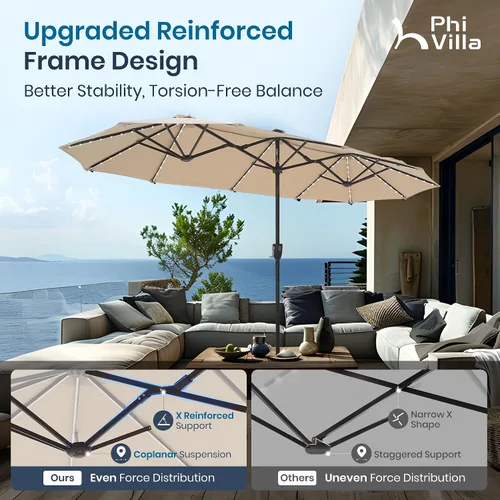 Vista 8 de PHI VILLA - Sombrilla para patio de 13 pies con luces LED de 120 piezas con alimentación solar que cambian de color, sombrilla grande de triple Beige