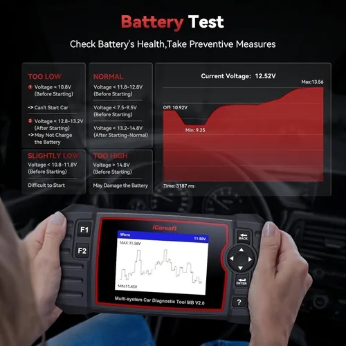 Vista 4 de iCarsoft MB V2.0 OBD2 escáner herramienta de diagnóstico para Benz/Sprinter/lector de código de sistema completo inteligente con 9 restablecimientos