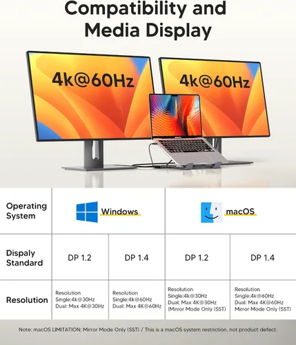 Vista 4 de Estación de acoplamiento con soporte para laptop USB C, monitor dual 4K@60Hz, concentrador USB C 9 en 1 con 2 HDMI, 2 USB 3.0, PD 100W, estación