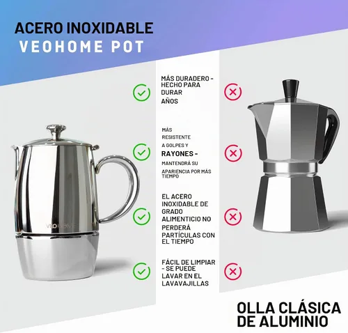 Vista 3 de VeoHome Cafetera espresso para estufa - l olla de inducción de acero inoxidable con múltiples estufas (10.1 fl oz)
