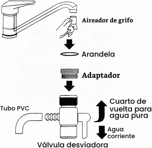 Vista 5 de Válvula desviadora de adaptador de grifo con conector M22 x M24, latón, cromo (se adapta a tubos RO de 3/8 pulgadas)