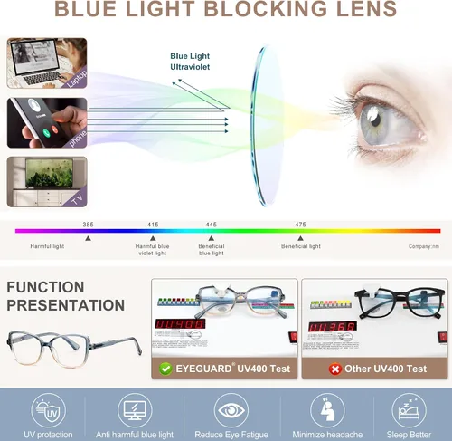 Vista 5 de EYEGUARD Elegantes Lentes de Lectura para Mujeres con Bloqueo de Luz Azul, Lectores con Bisagra de Resorte, Lentes de Computadora
