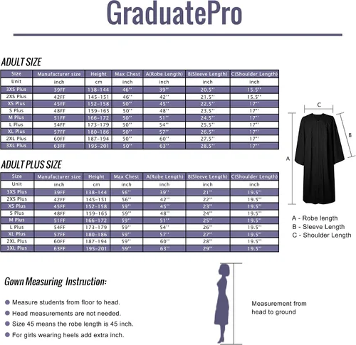 Vista 7 de GraduatePro - Toga de graduación 2020 para adulto para maestro de secundaria, universidad, unisex, mate, 12