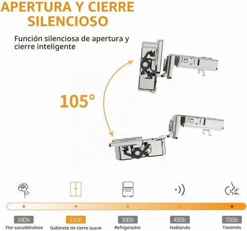 Vista 3 de Chibery Paquete de 10 bisagras ocultas de cierre suave 4D de 1 pulgada para puerta de marco facial, velocidad de cierre ajustable, bisagras