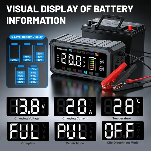 Vista 4 de Cargador de batería de coche inteligente 20A, mantenimiento del cargador de 12V 12A