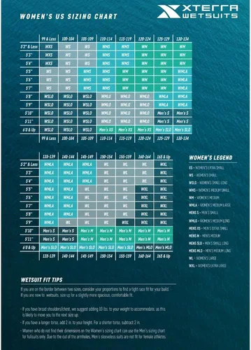 Vista 3 de XTERRA WETSUITS Traje mojado sin mangas Volt Triathlon 0.118 in para mujer
