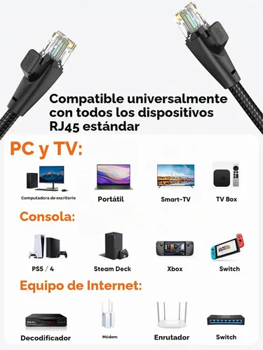 Vista 7 de CableCreation Cable Ethernet Cat 6 de 3.3 pies, cable LAN de red RJ45 Cat6
