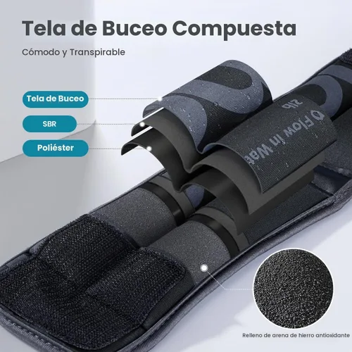 Vista 3 de Sportneer Ankle Weights for Men Women Strength Training