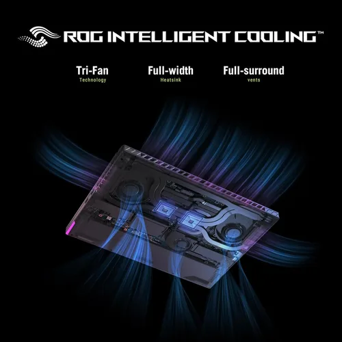 Vista 7 de Portátil para juegos ASUS ROG Strix G18, AMD Ryzen 9 9955HX,NVIDIA GeForce