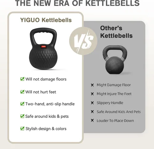 Vista 5 de YIGUO Soft Kettlebell, Kettlebells Cushioned Impact-Resistant Base and Anti-Slip Grip, Strength Training Kettle Bell for Women and Men, Home Workout