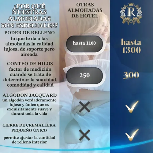 Vista 7 de Royal Therapy Juego de 2 almohadas tamaño Queen – Almohadas, almohada de dormir de lado – Almohada de plumón alternativa ajustable, almohadas
