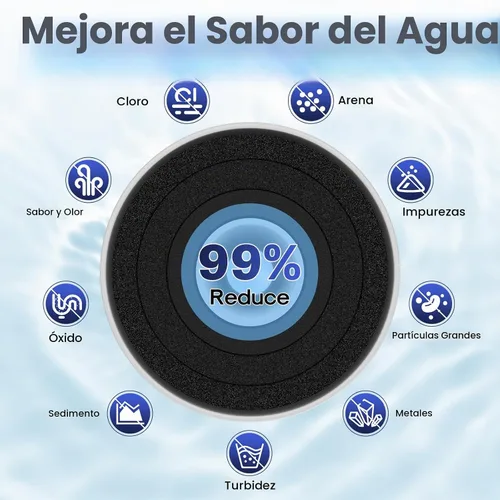 Vista 8 de Filtro de agua para refrigerador RWF5800A de repuesto para Frigidaire EPTWFU01 EWF02 Pure Source Ultra II, PureSource Ultra 2, SCWFTCTO, GP006