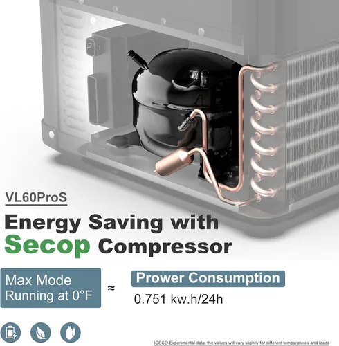 Vista 5 de ICECO [Actualización] Refrigerador portátil VL 60 PRO, tapa multidireccional, 12/24 V, CA 110-240 V, refrigerador de automóvil alimentado por