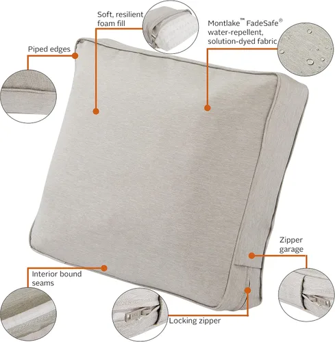 Vista 3 de Classic Accessories Montlake FadeSafe FadeSafe - Cojín de respaldo para silla de patio, 19 x 20 x 4 pulgadas, color gris jaspeado