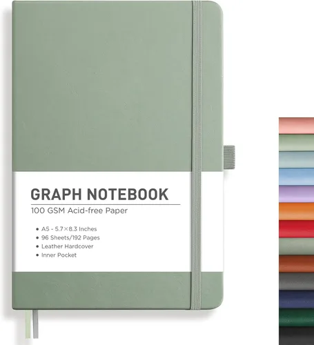 Vista 54 de RETTACY Cuaderno de diario con puntos y viñetas, 192 páginas, tamaño mediano A5 (5.7" x 8.3"), tapa dura de cuero, papel grueso de 100 gsm