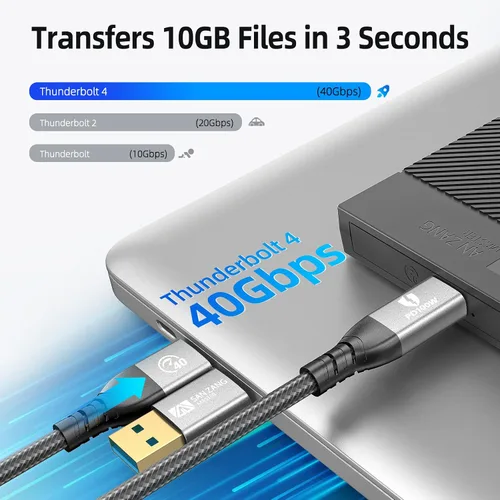 Vista 3 de SAN ZANG MASTER para Thunderbolt 4 Cable 40Gbps 2 en 1 Cable USB C 100w 3.3FT con 5FT